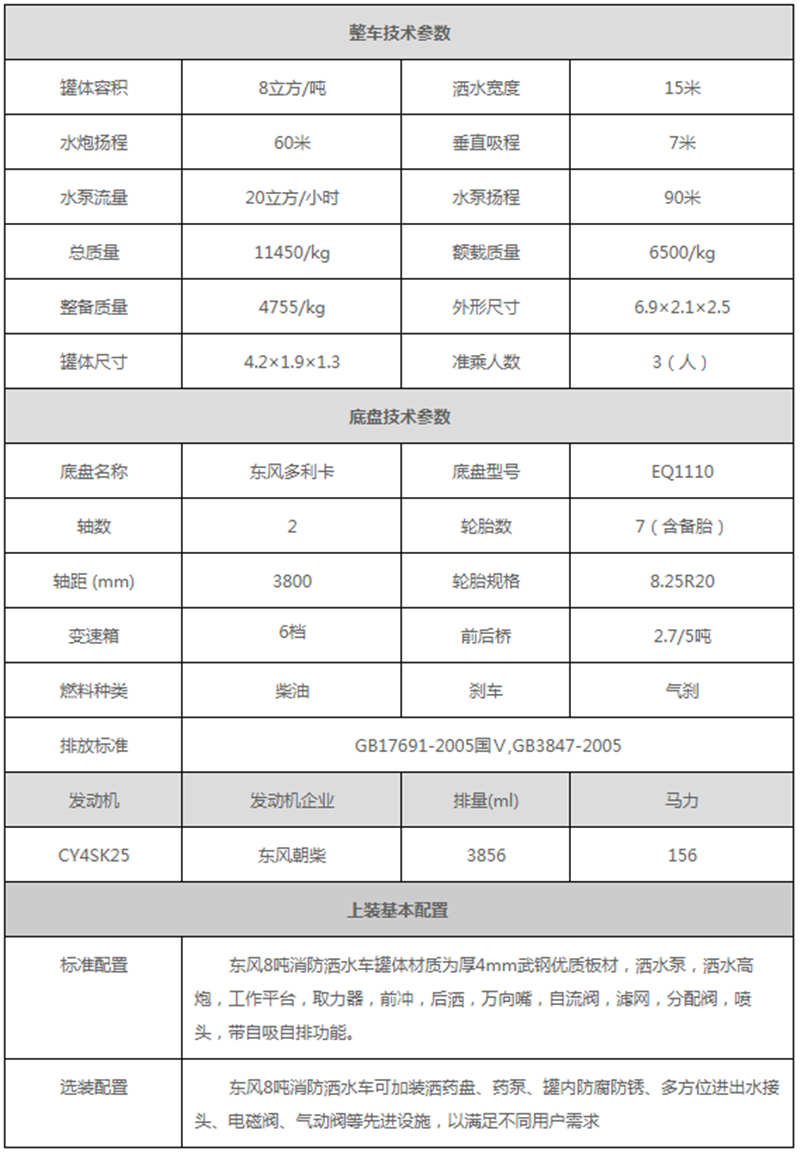 福田3噸消防灑水車(chē)