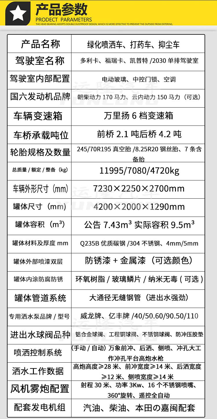 藍(lán)牌5方圓罐30米霧炮車，東風(fēng)小多利卡抑塵車(圖3)