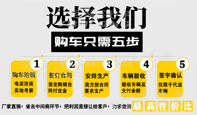 藍(lán)牌5方圓罐30米霧炮車，東風(fēng)小多利卡抑塵車(圖9)