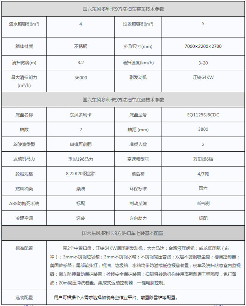 國六洗掃車參數